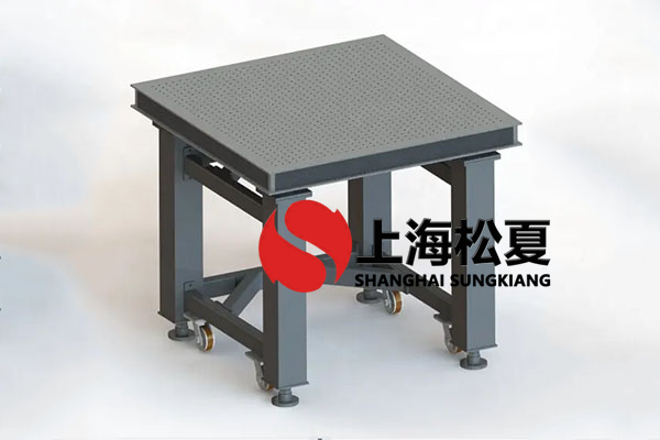 科磊(KLA)半導體設備被動式空氣彈簧隔振器的彈性系數(shù)實際效果怎么樣？
